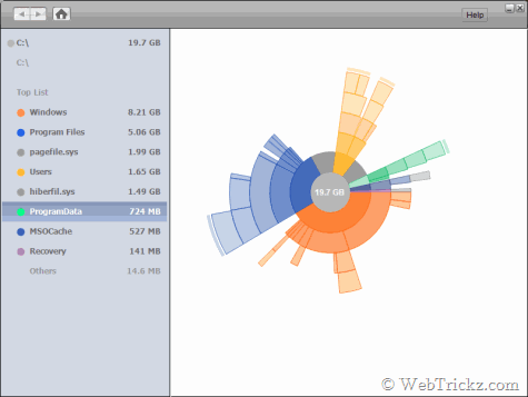 Disk Space Fan - Explore disk space usage Disk Space Fan - Explore disk space usage