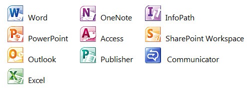 Microsoft Office 2010 Professional Plus Deutsch Patch