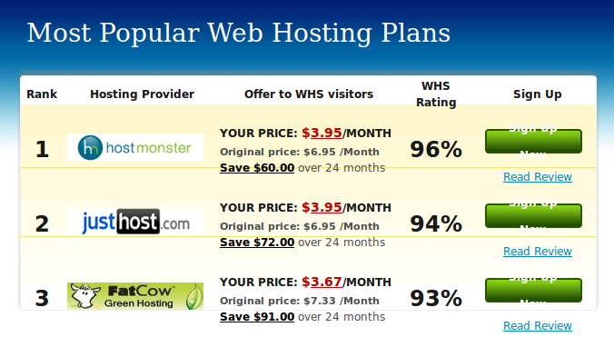 http://webtrickz.com/wp-content/uploads/2009/Screenshot-5.png