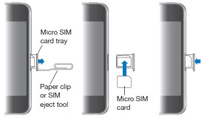 How to insert SIM card in iPhone 4 / iPhone 4S/ iPhone 5/ iPhone 5S