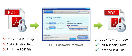 pdf-password-remover-picture
