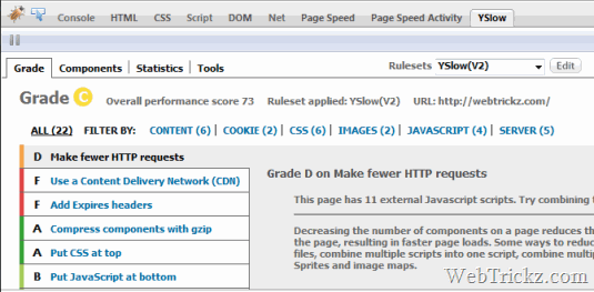 YSlow - WebTrickz grade