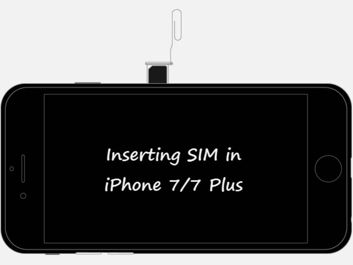 How To Insert Sim Card In Iphone 4 4s 5 5s 6 7 8 Se