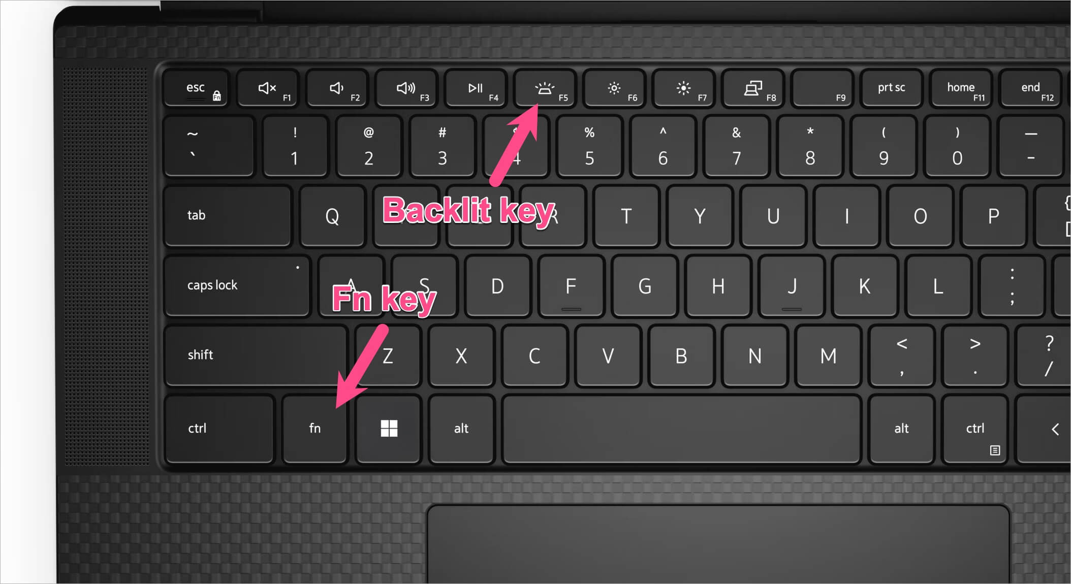 how to turn on backlit keyboard on dell laptop