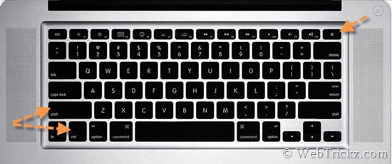 mac keyboard full screen