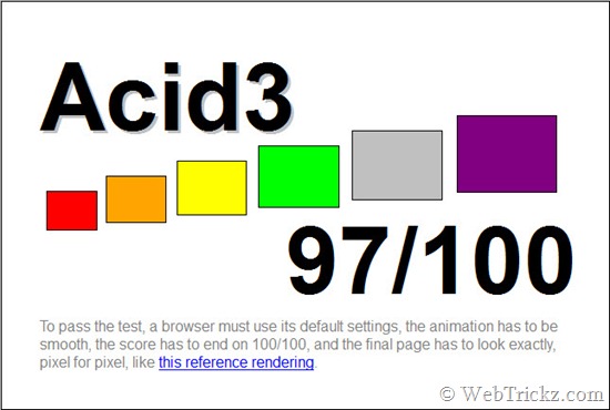 firefox 5 acid 3 test results