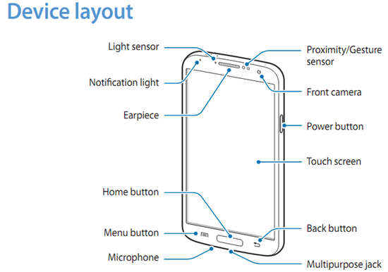 Download Galaxy S4 (GT-I9500) User Manual