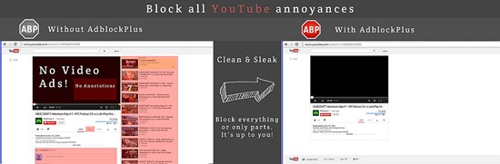 youtube get rid of annotations