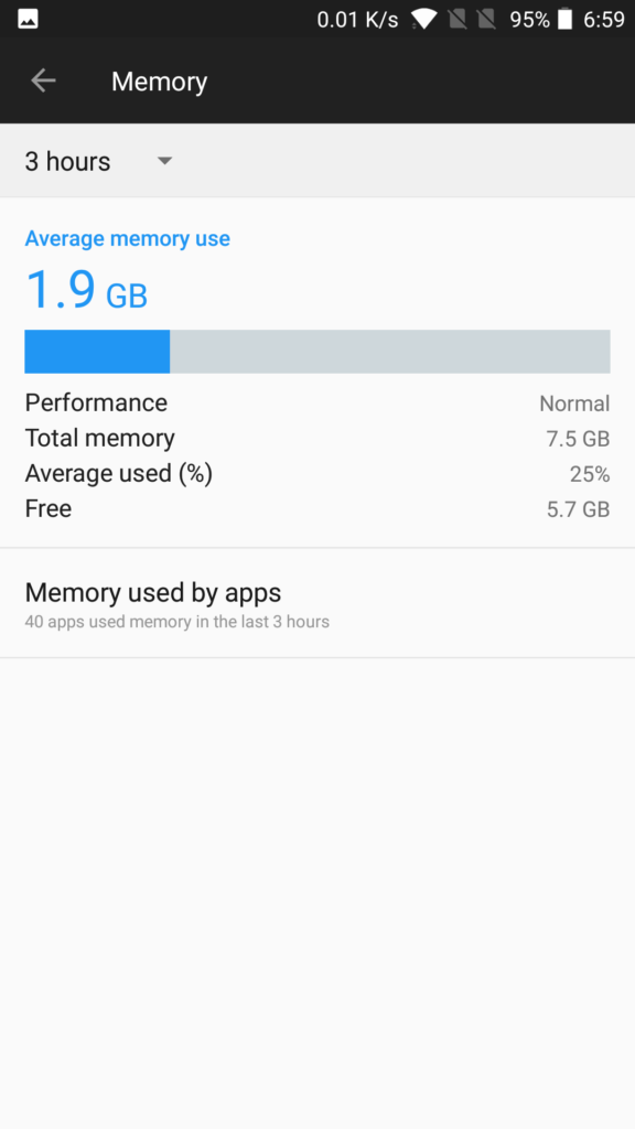OnePlus 5 average free memory RAM