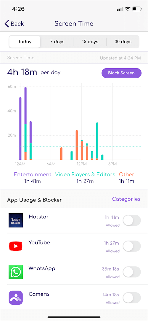 screen time report