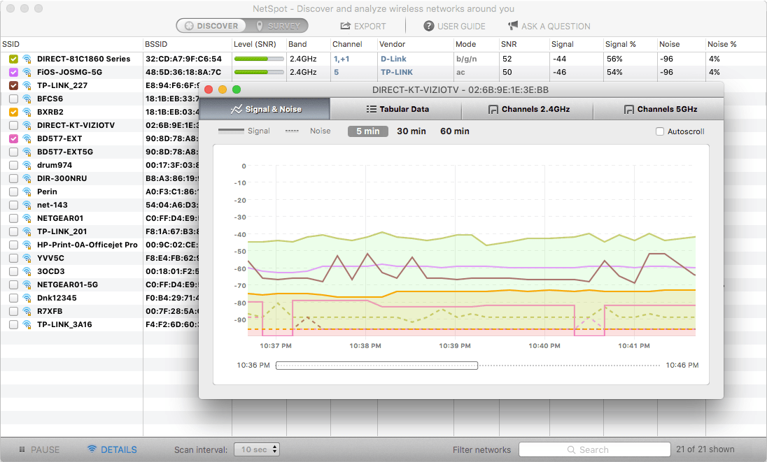 wifi signal and noise analyzer