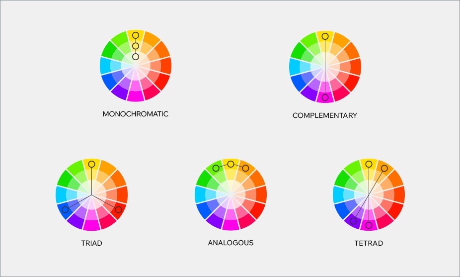 use color wheel while designing a logo