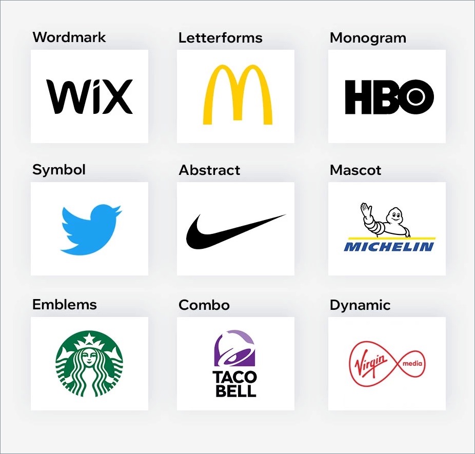 select a suitable logo type