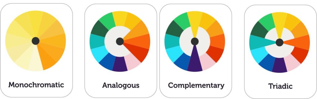 use color wheel while designing a logo