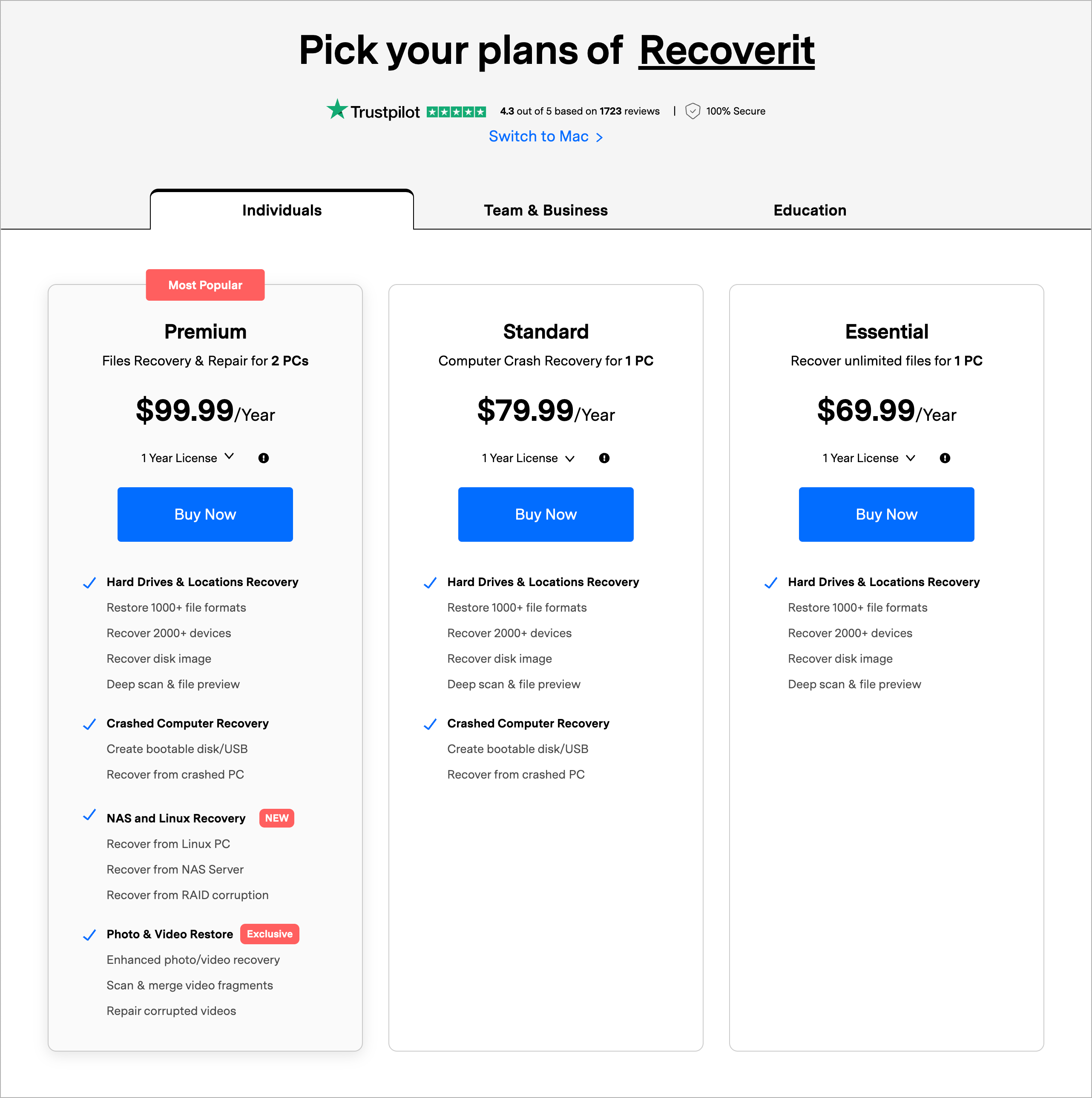 plans and pricing of recoverit